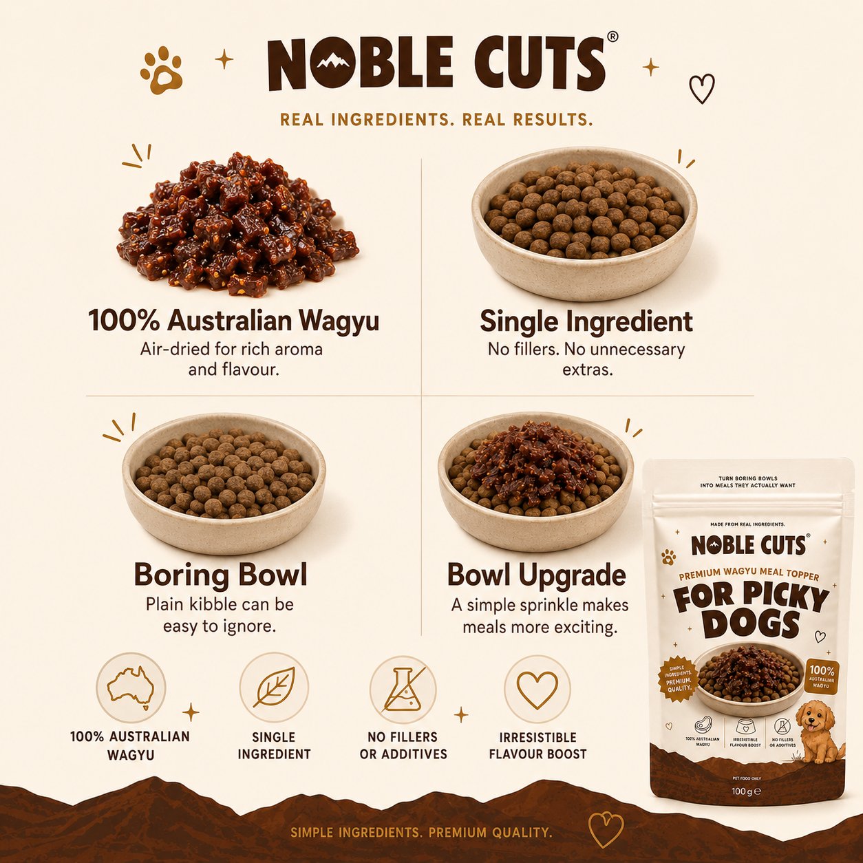 Plain Bowl vs Noble Cuts Bowl — See the Difference